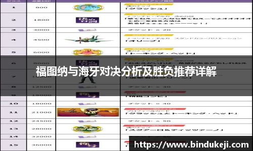 好博体育登陆人口