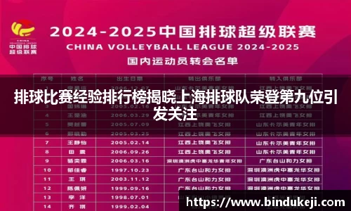 好博体育登陆人口